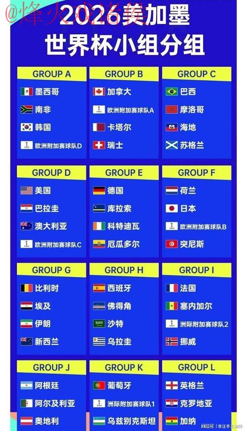 2026世界杯比分正规全站 2026世界杯比分正规全站