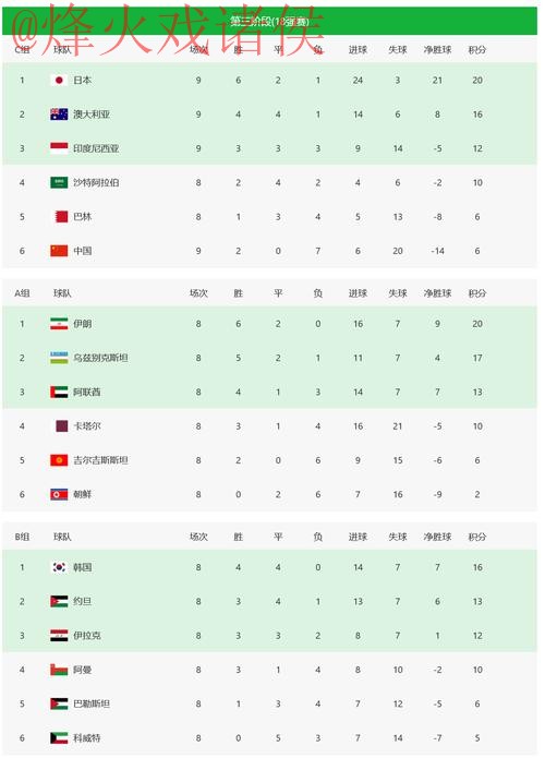 2026世界杯投注平台最佳 2026世界杯投注平台最佳