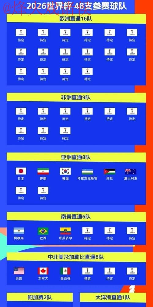 2026世界杯投注平台最佳 2026世界杯投注平台最佳