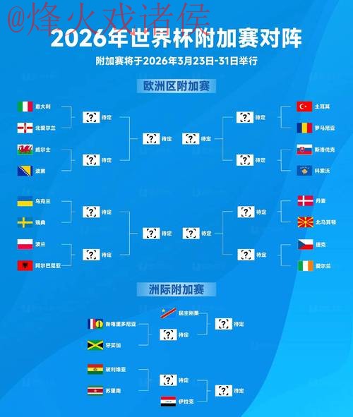 2026世界杯盘口免费全站 2026世界杯盘口免费全站