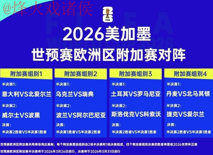 2026世界杯比分哪个好入口地址 2026世界杯比分哪个好入口地址