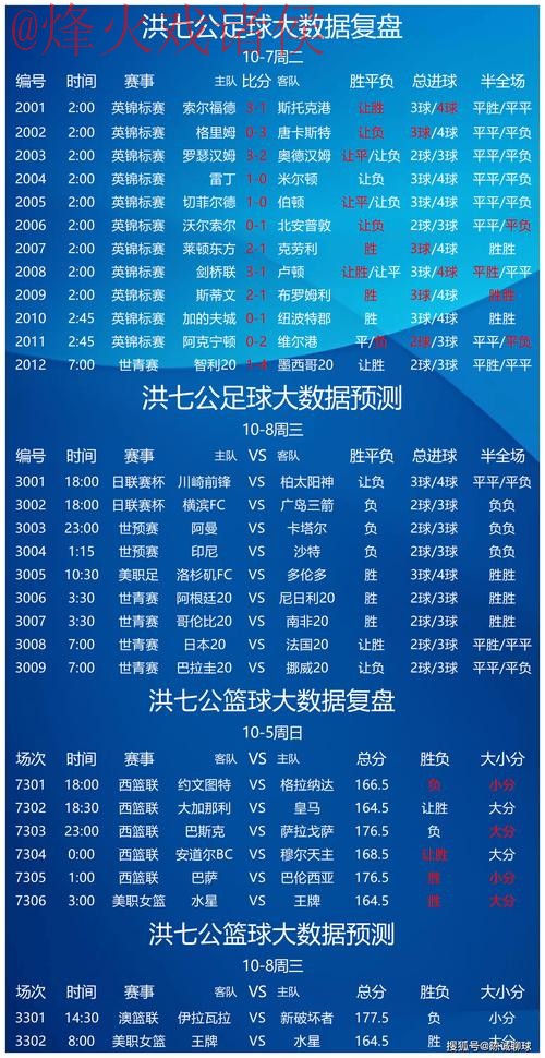 世界杯买球排行全站