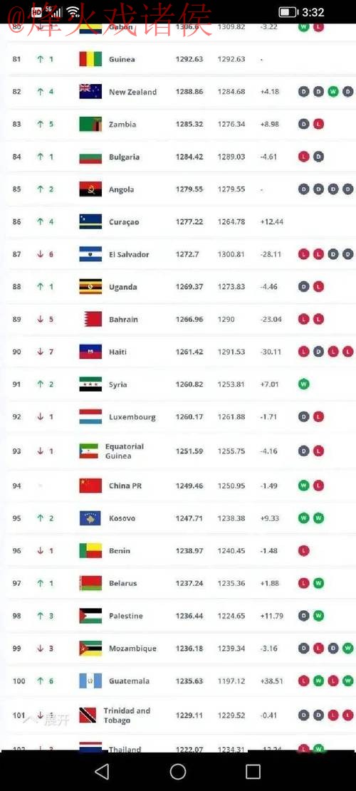 世界杯买球排行全站