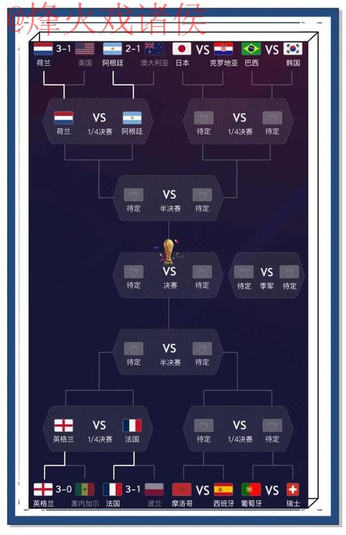 世界杯预测APP下载入口地址