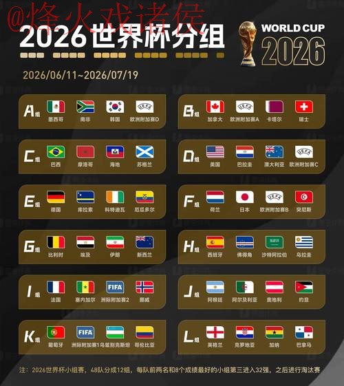 2026世界杯下注推荐最新网址 2026世界杯下注推荐最新网址