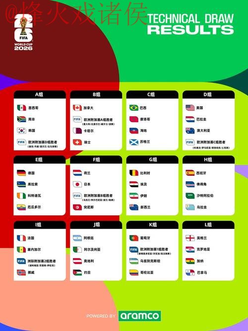 2026世界杯预测在线入口地址 2026世界杯预测在线入口地址